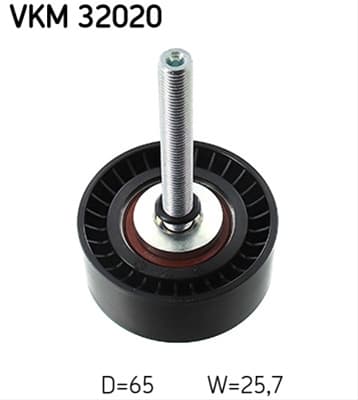 Imagine pentru produsul „ROLA GHIDARE"